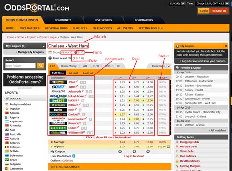 oddsportal soccer|Soccer Betting Odds & Lines .